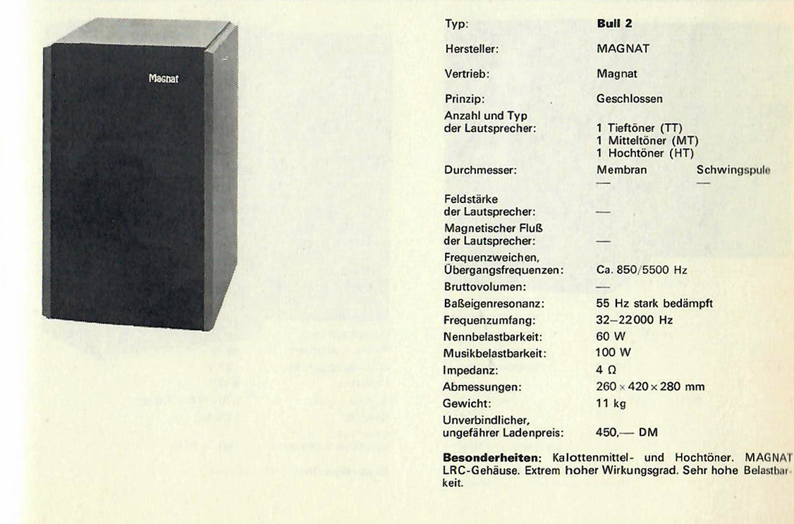 Magnat Bull II-Daten.jpg