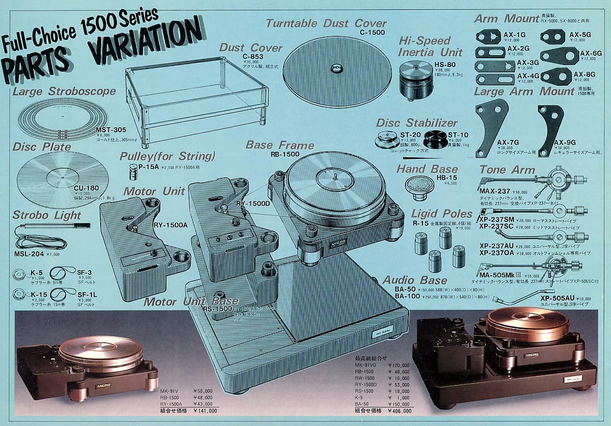 Micro Seiki RX-1500-19832.jpg