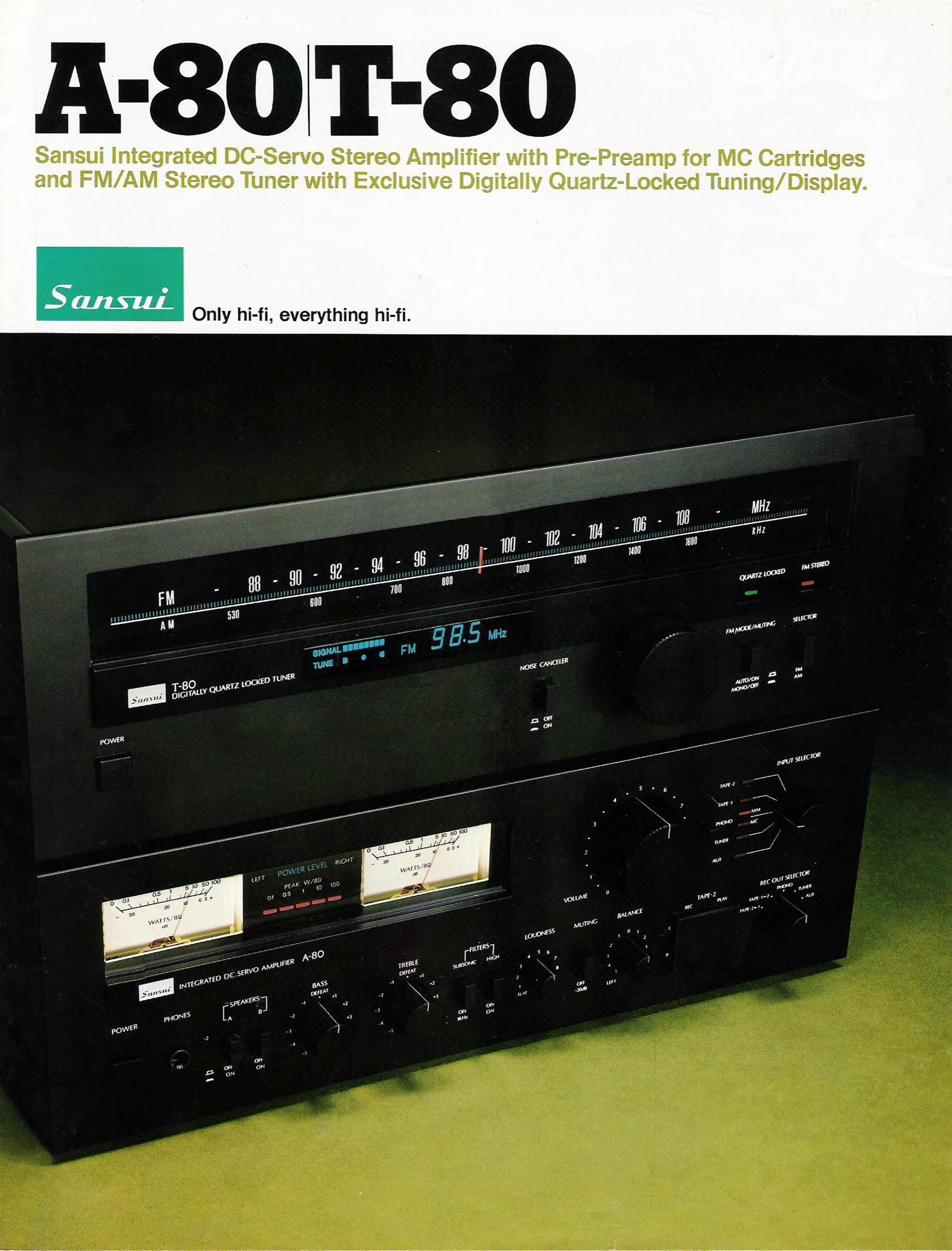 Sansui A80 HifiWiki