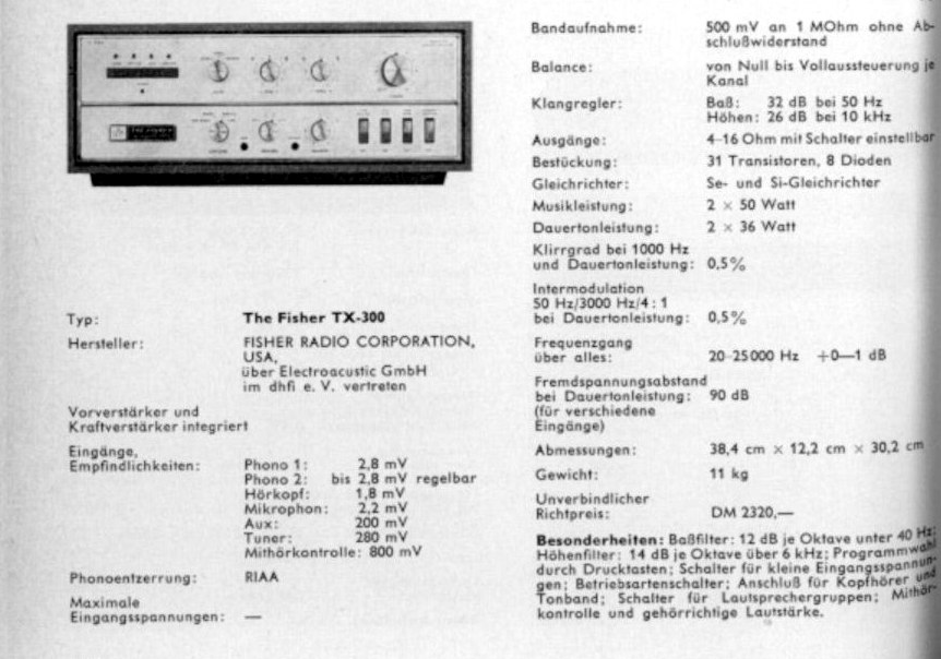 Fisher TX-300-Daten.jpg