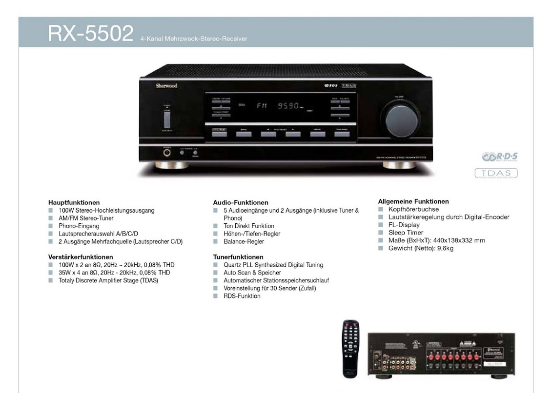 Sherwood RX-5502-Prospekt-2014.jpg