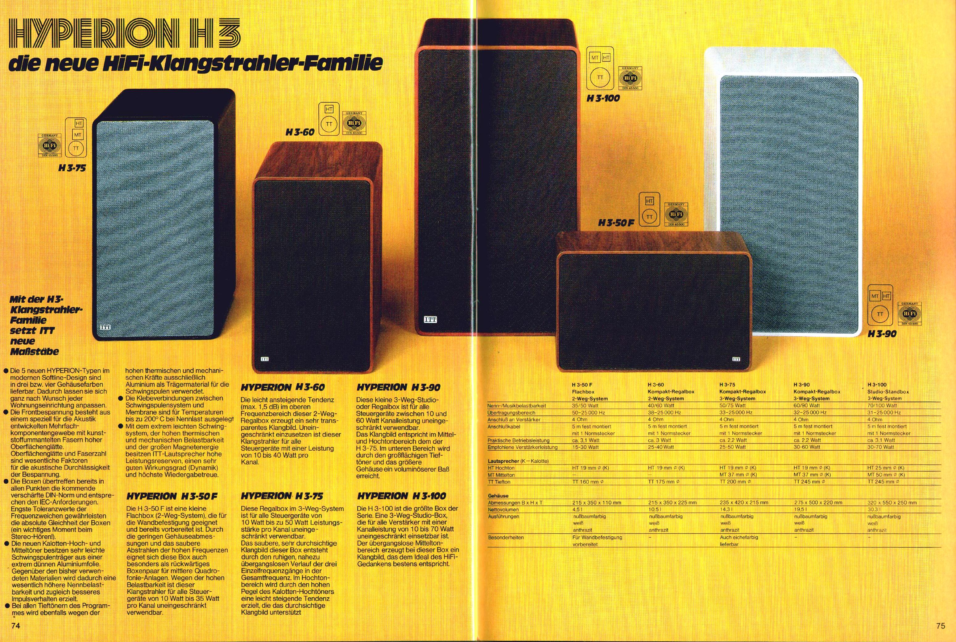 ITT Hyperion H-3-Prospekt-1.jpg