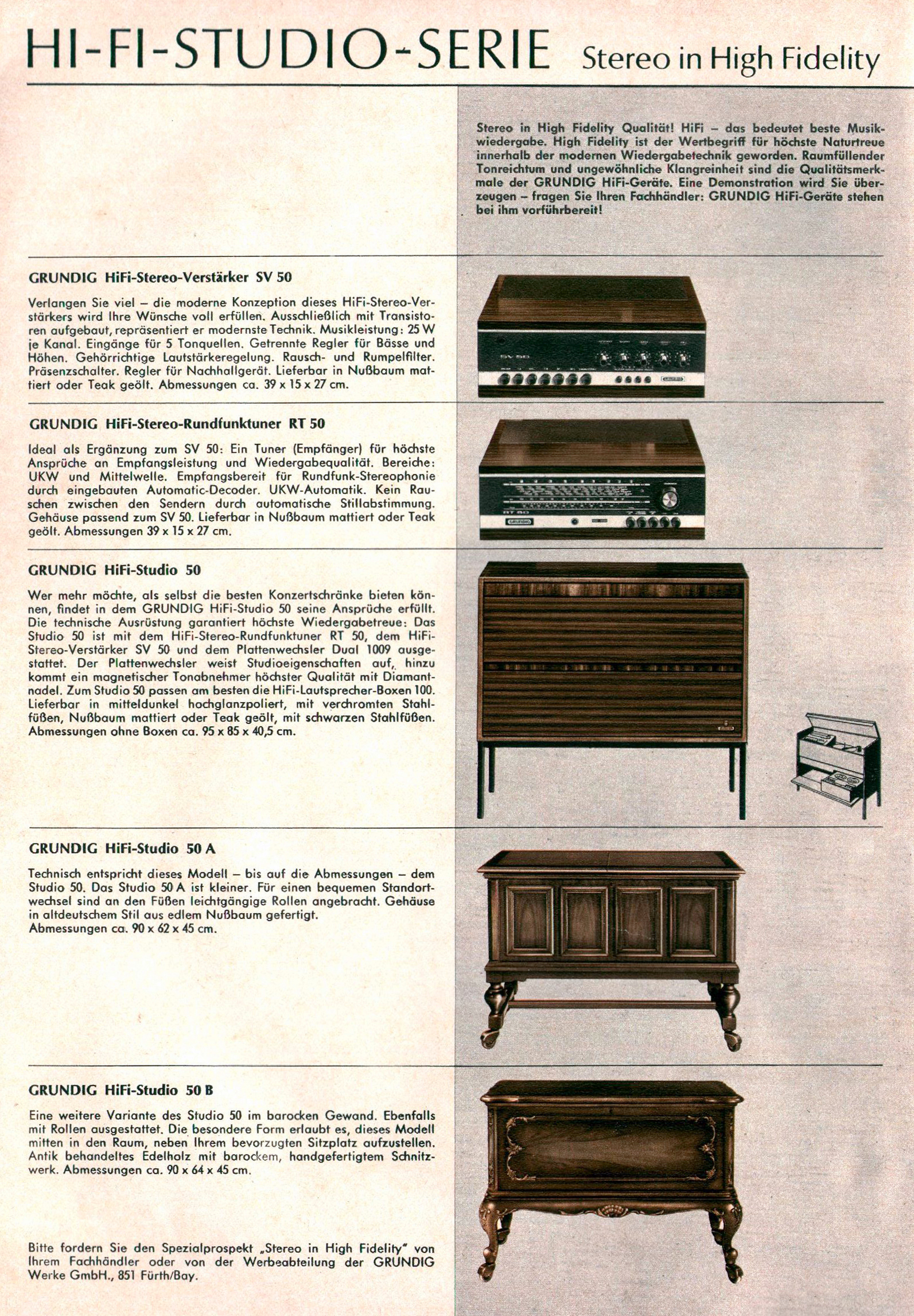 Grundig SV 50 | Hifi-Wiki