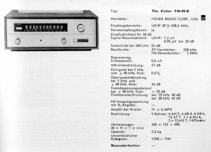Fisher FM-90-B-Daten.jpg