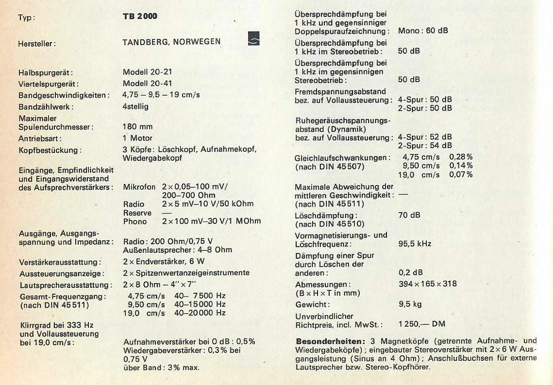 Tandberg TB-2000-Daten.jpg