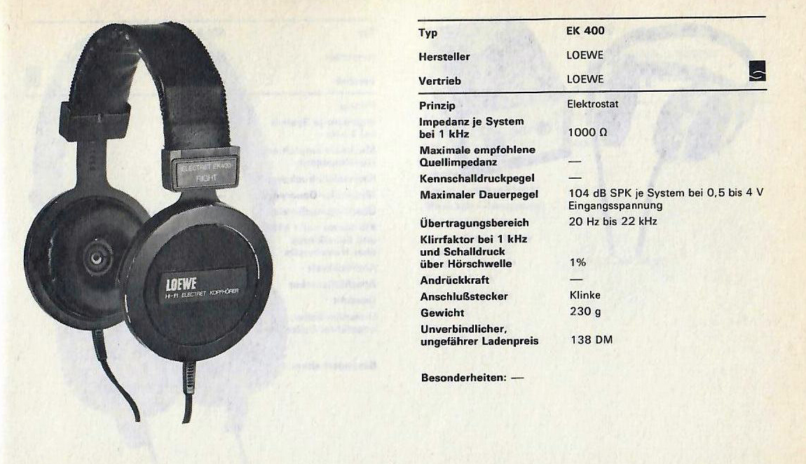 Loewe EK-400-Daten.jpg