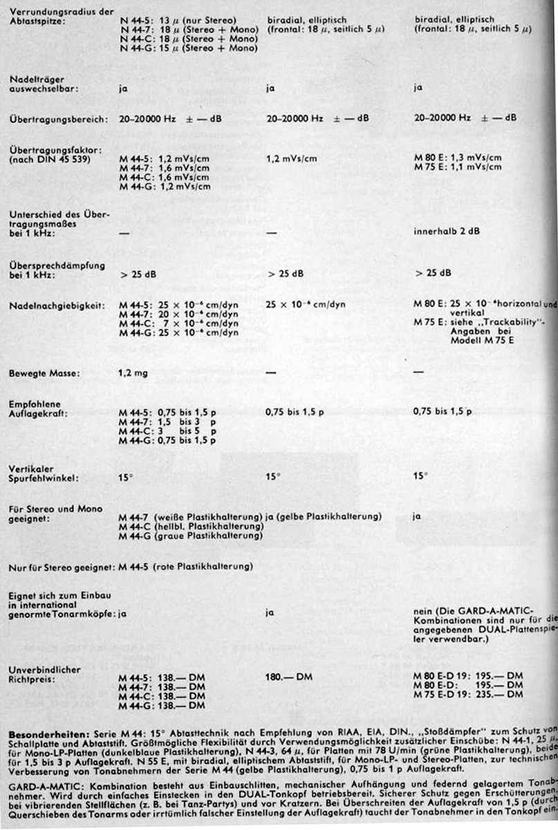 Shure M-44-55-Prospekt-2.jpg