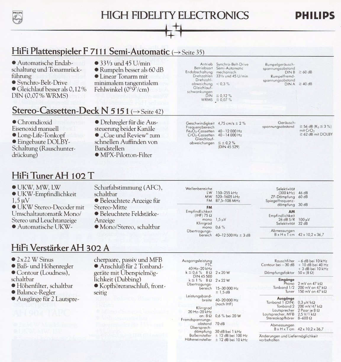 Philips AH-102-302-1980-2.jpg