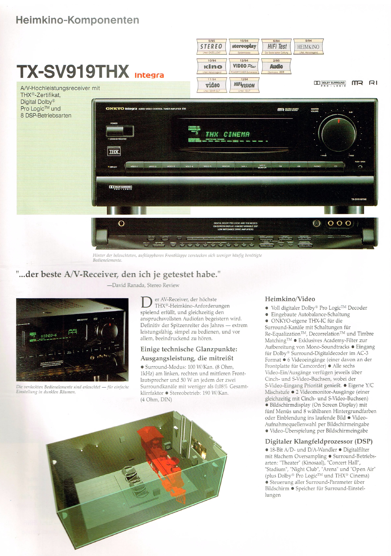 Onkyo TX-SV-919 THX-Prospekt-1995.jpg