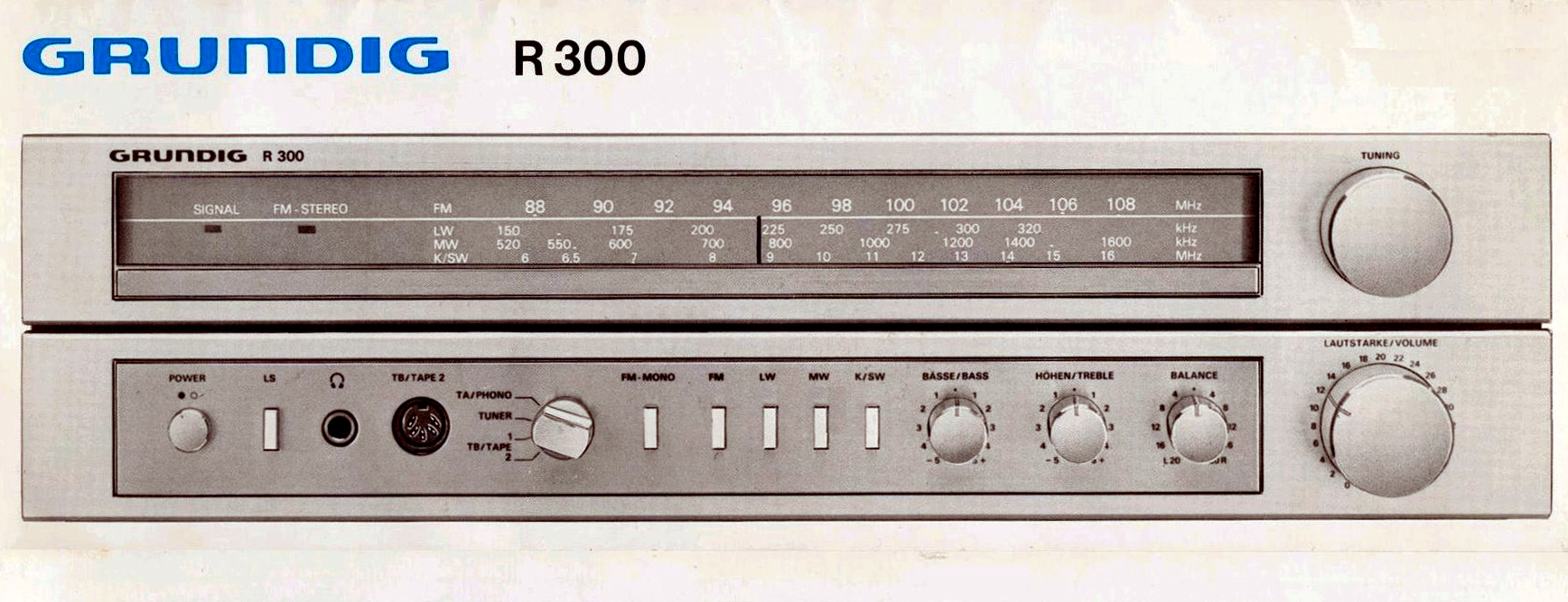 Grundig R-300-Prospekt-1.jpg