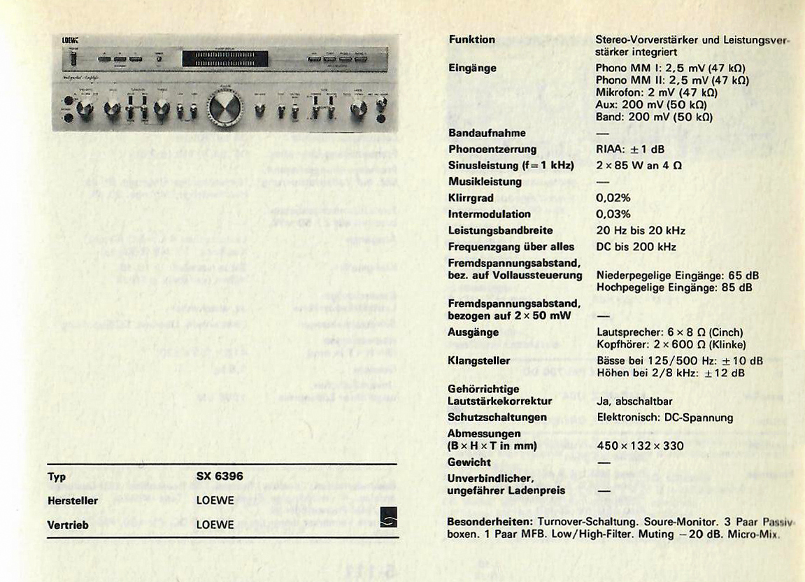 Loewe SX 6396 | Hifi-Wiki