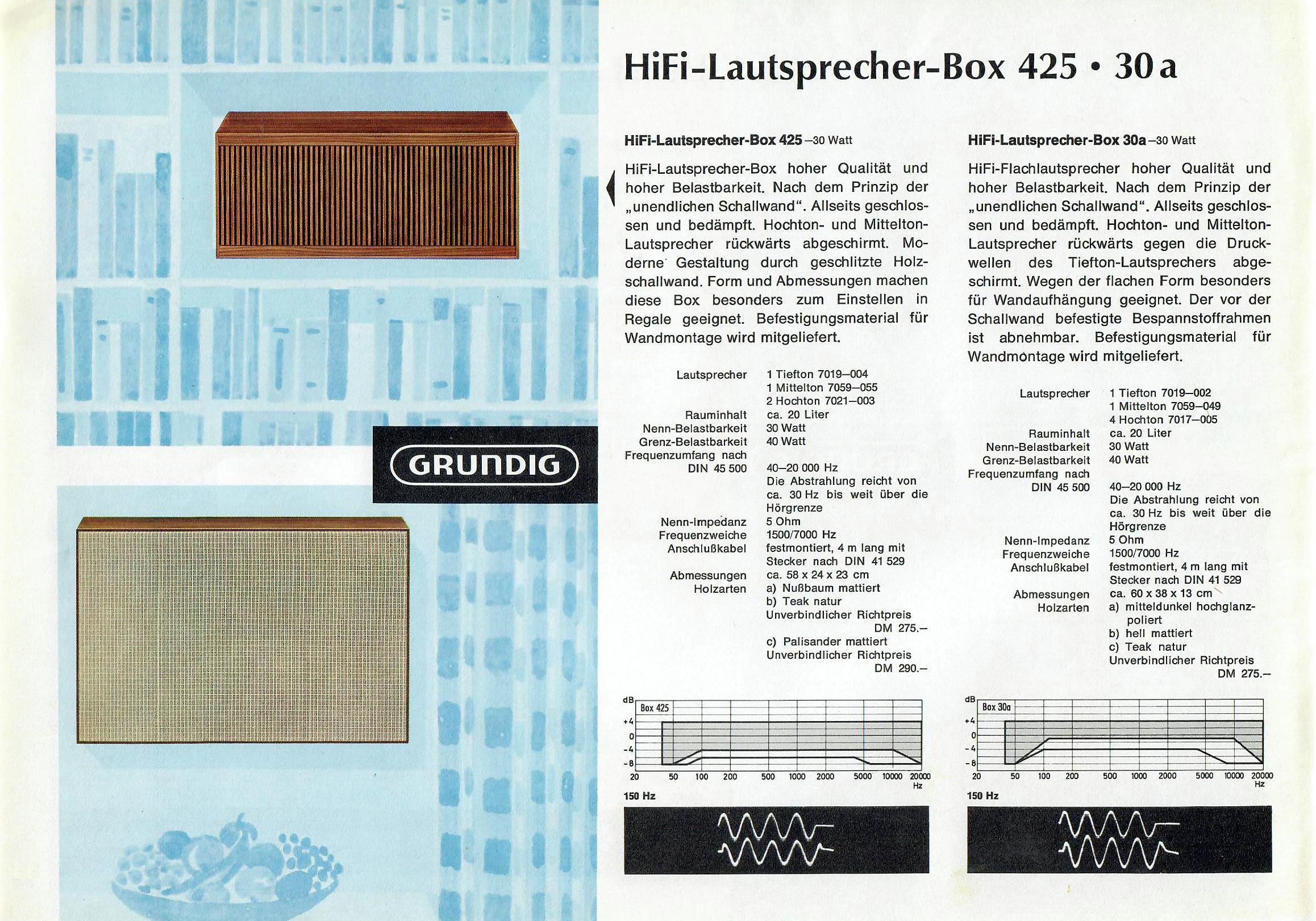 Grundig Box 425-Prospekt-1.jpg