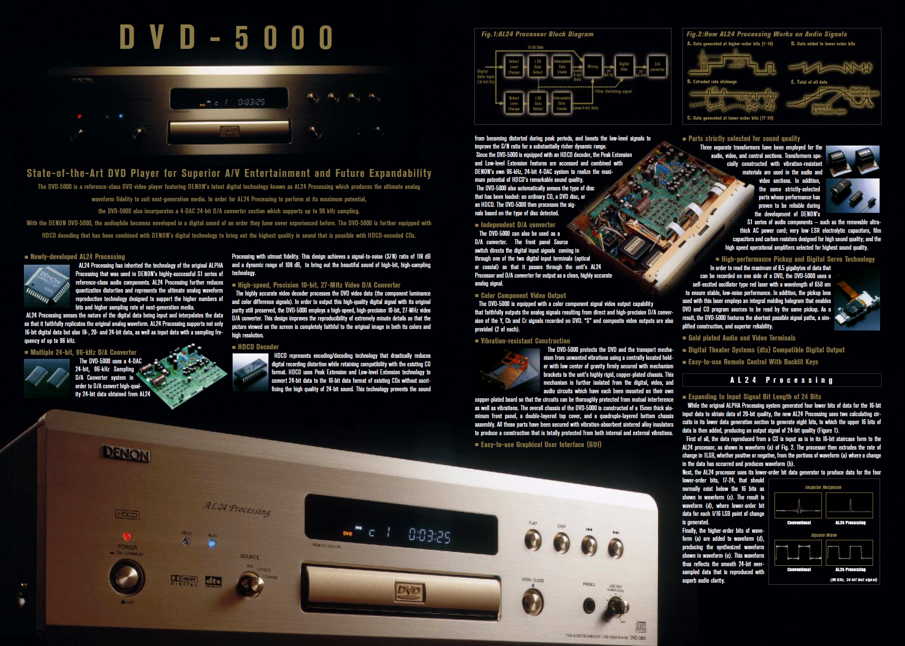 Denon DVD-5000-Prospekt-2.jpg