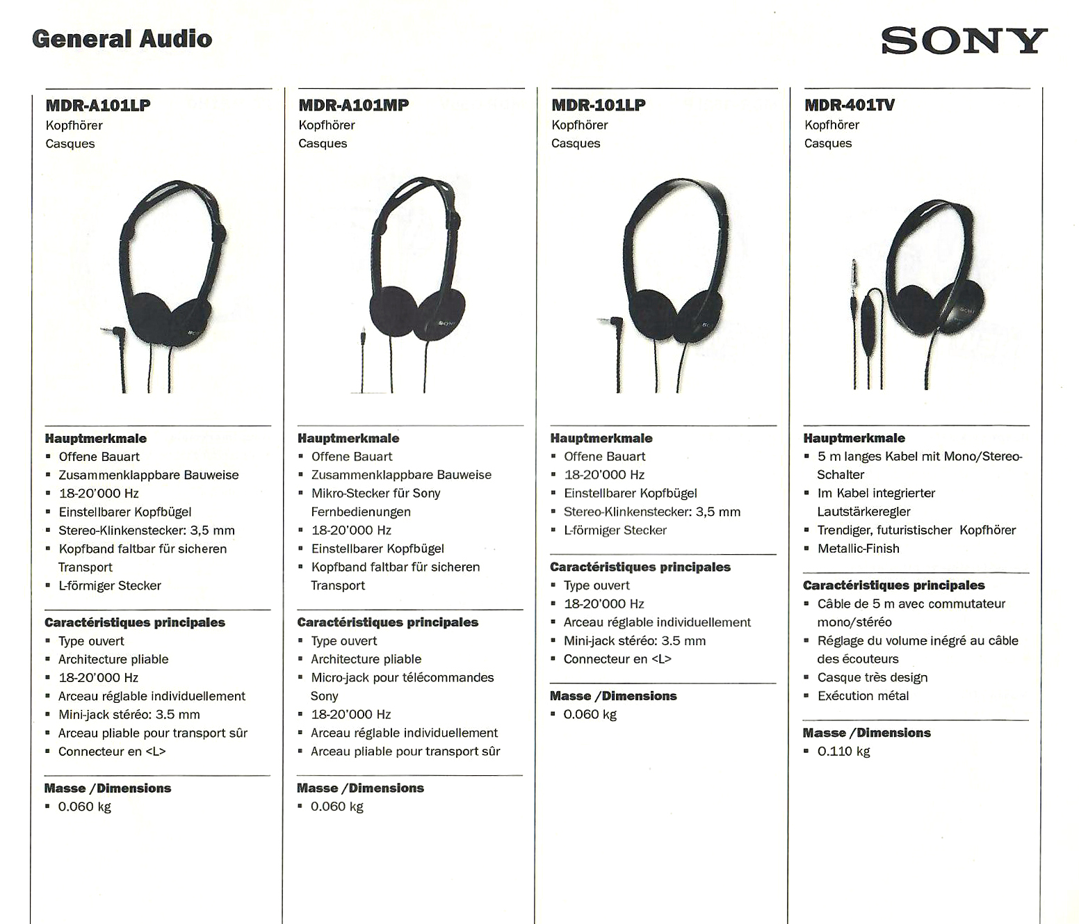 Sony MDR-A 101 LP-Daten-1999.jpg