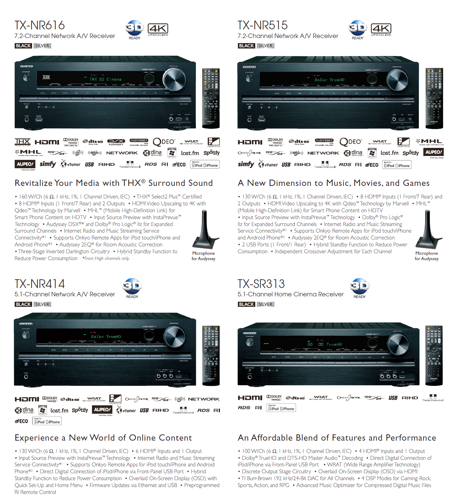 Onkyo TX-NR-414-515-616-SR-313-Prospekt-2012.jpg