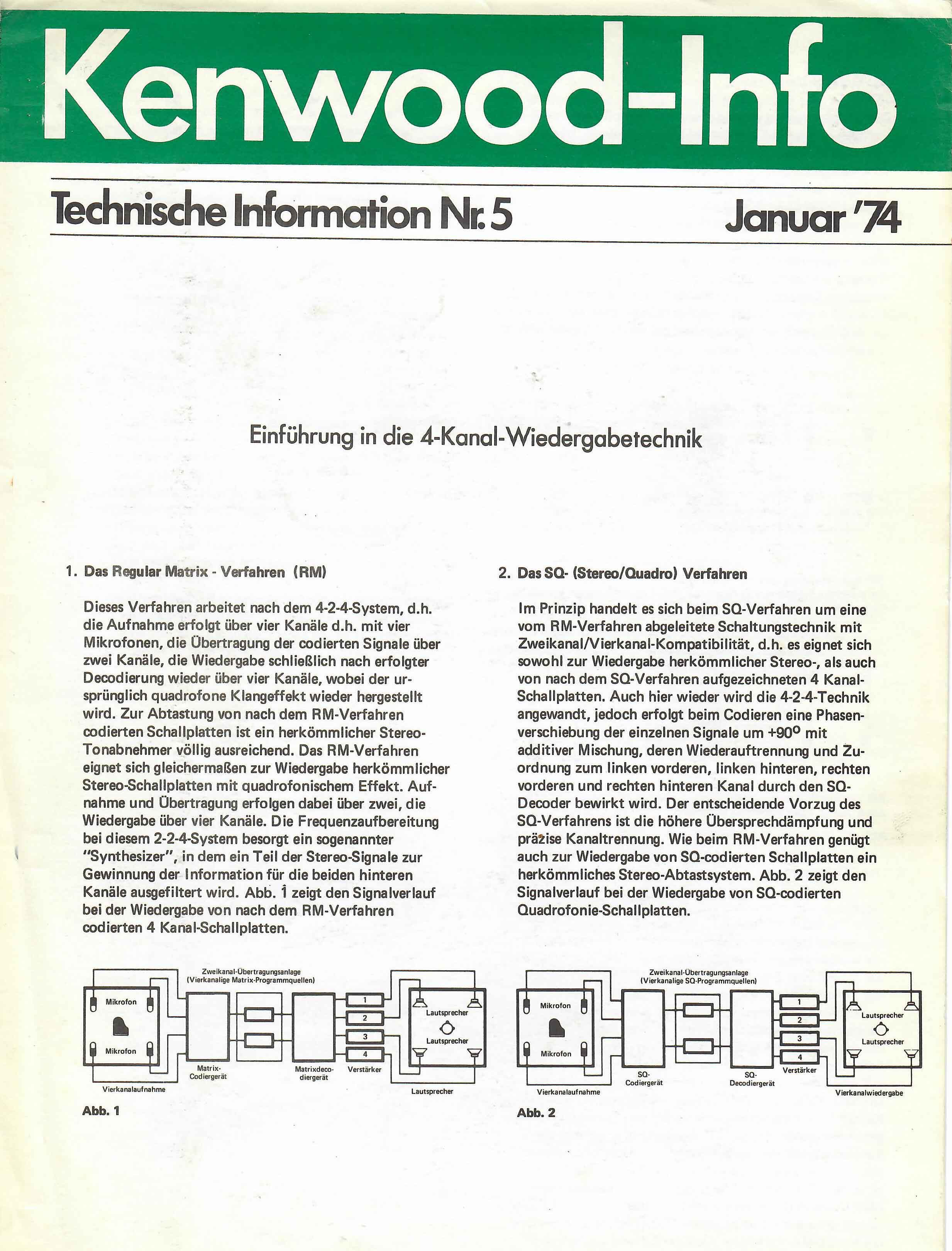 4-Kanal Info Januar 1975-3.jpg