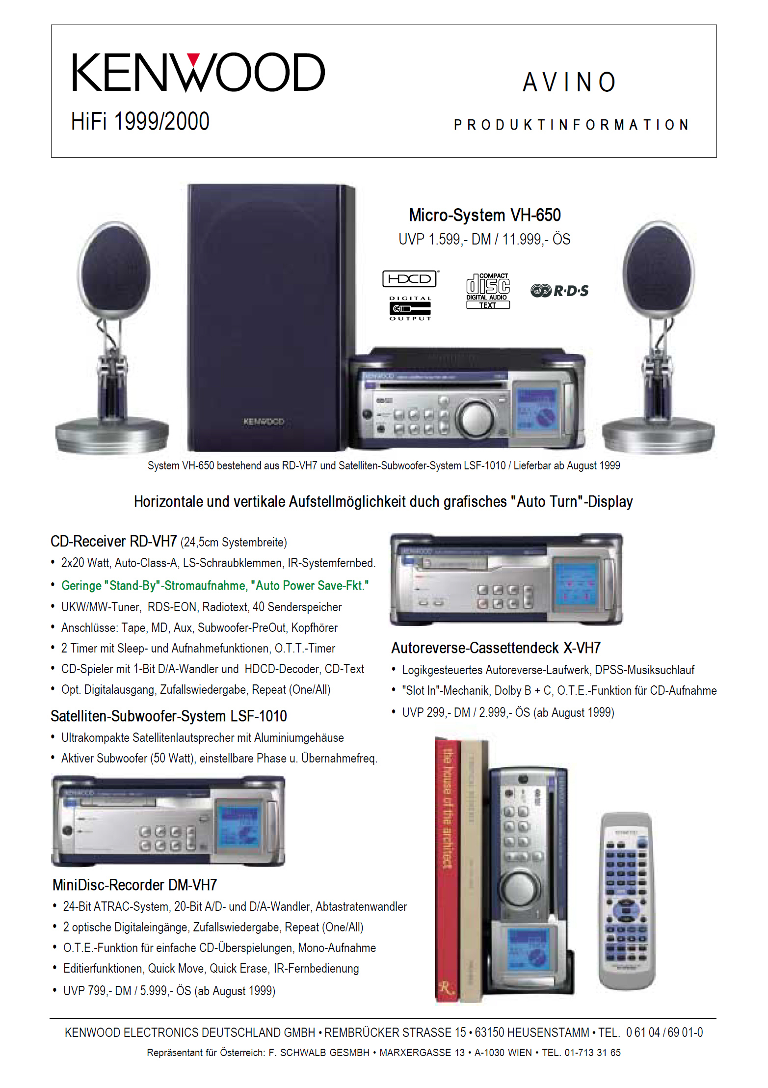 【ポイント10倍】 KENWOOD RDVH7