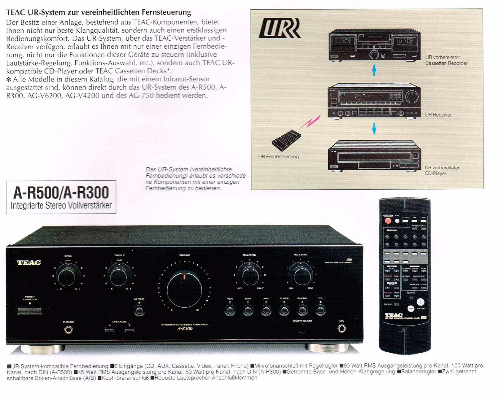 Teac A-R 300-500-Prospekt-1995.jpg