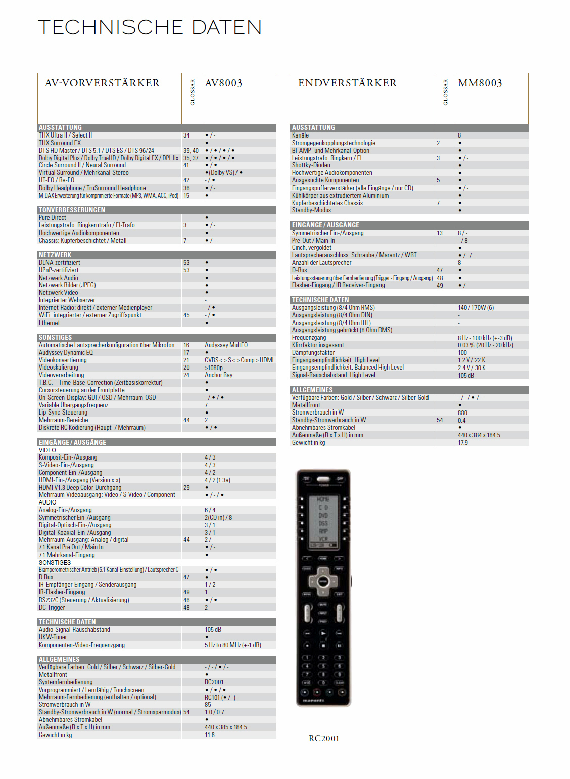 Marantz AV-MM-8003-Prospekt-2009.jpg