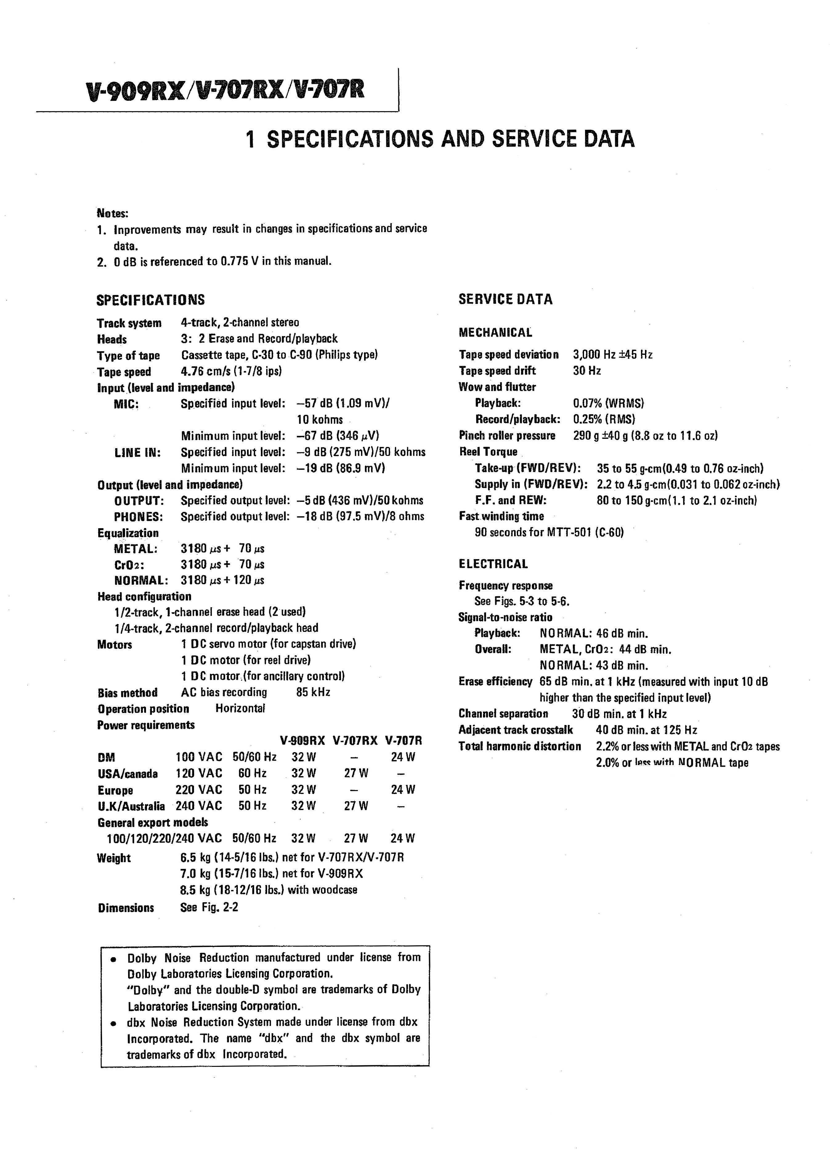 Teac V-707-909 R-RX-Daten-1983.jpg