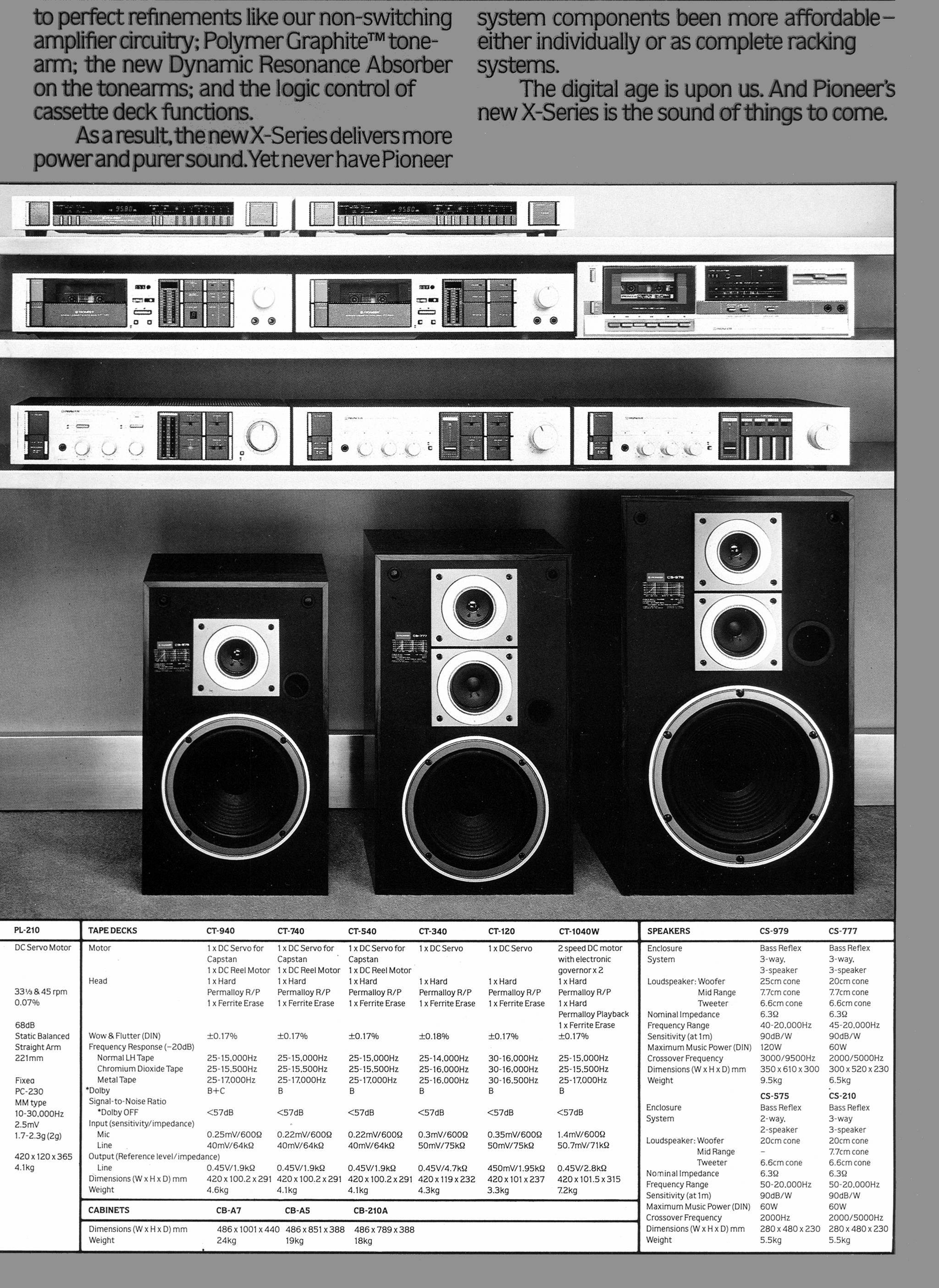 Pioneer CS-777 | Hifi-Wiki
