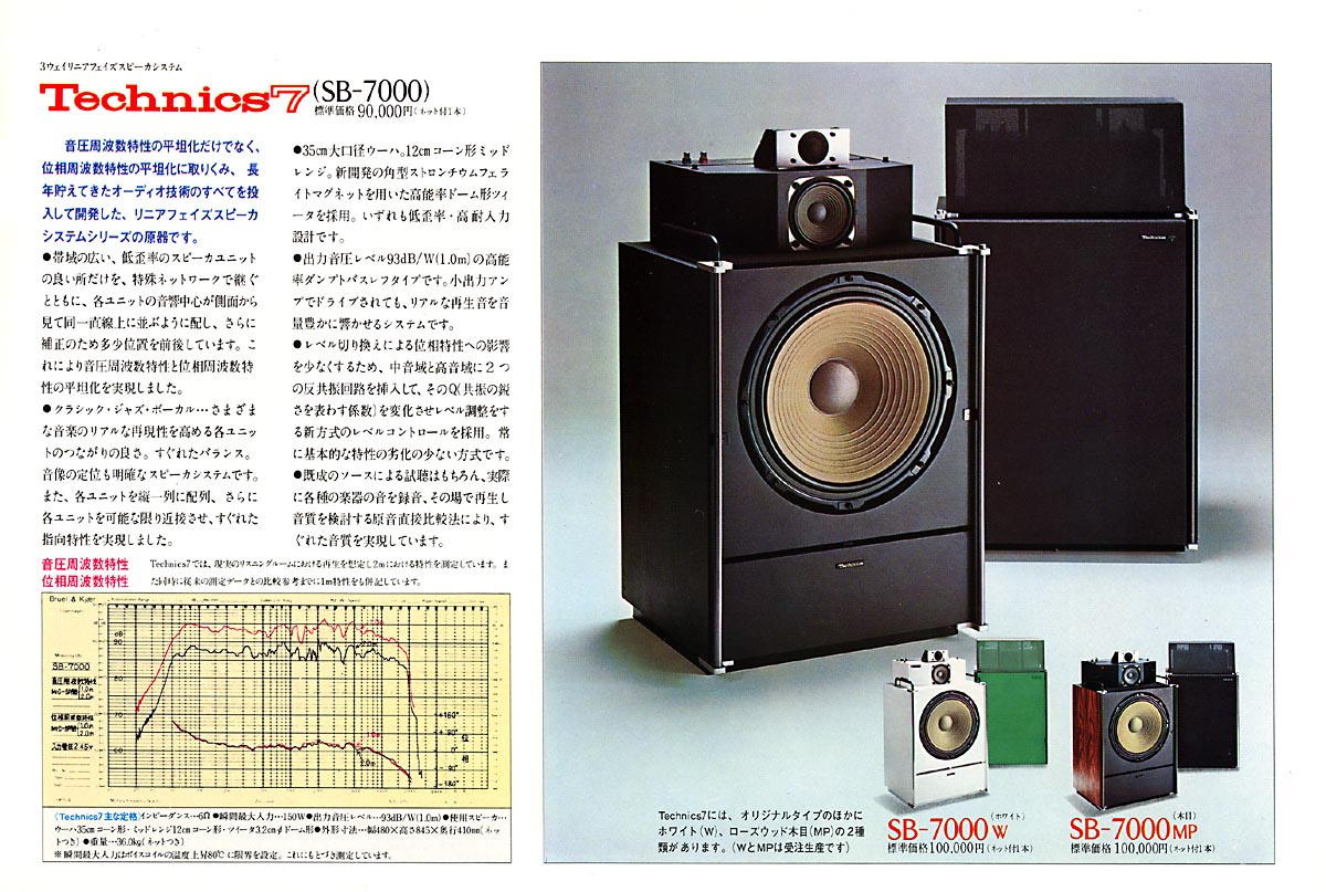 Technics SB-7000-Prospekt-2.png.jpg