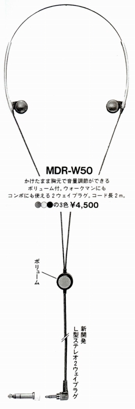 Sony MDR-W 50-1998.jpg