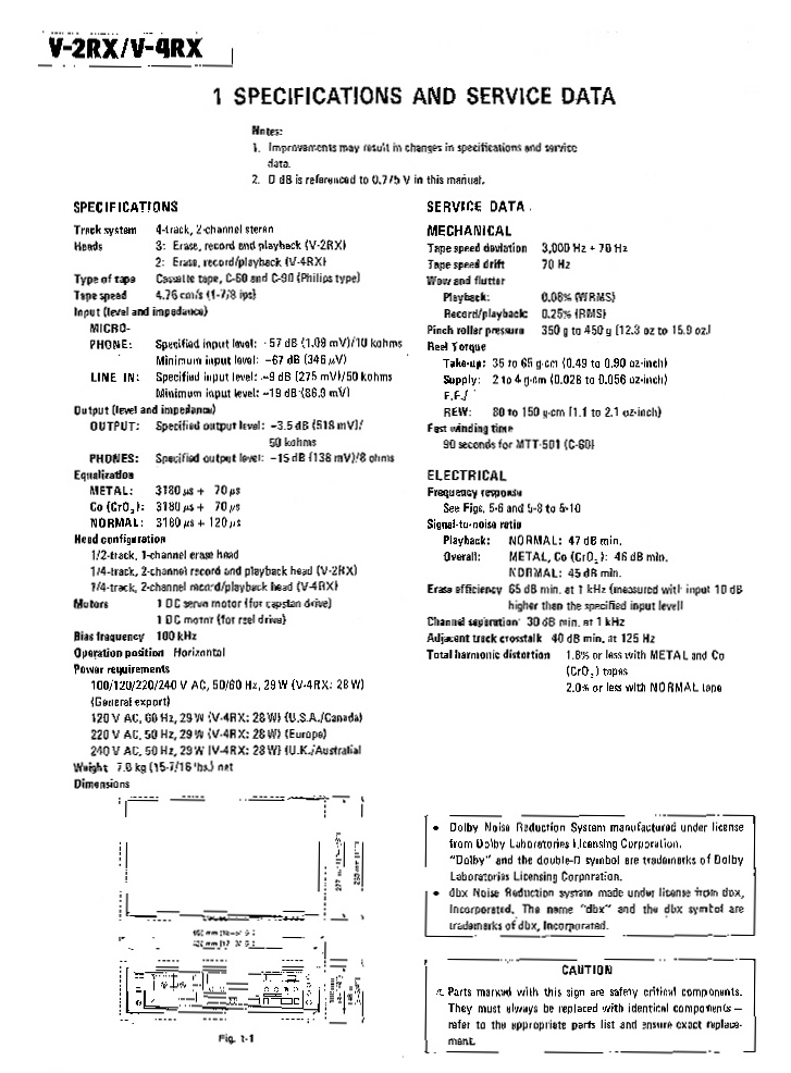 Teac V-2-4 RX-Daten.jpg