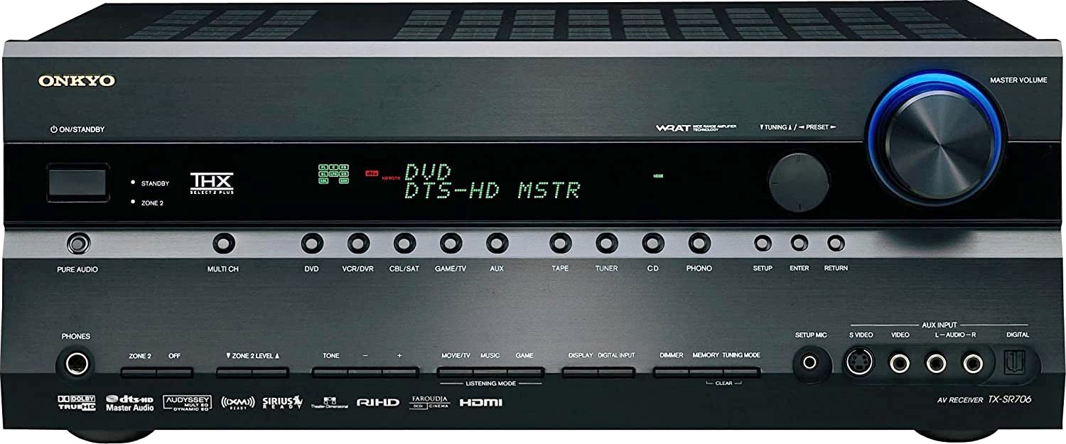 Onkyo TX-SR-706-Prospekt-2008.jpg