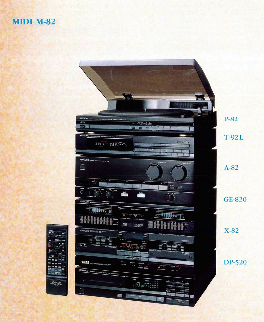 Kenwood X-82 | Hifi-Wiki