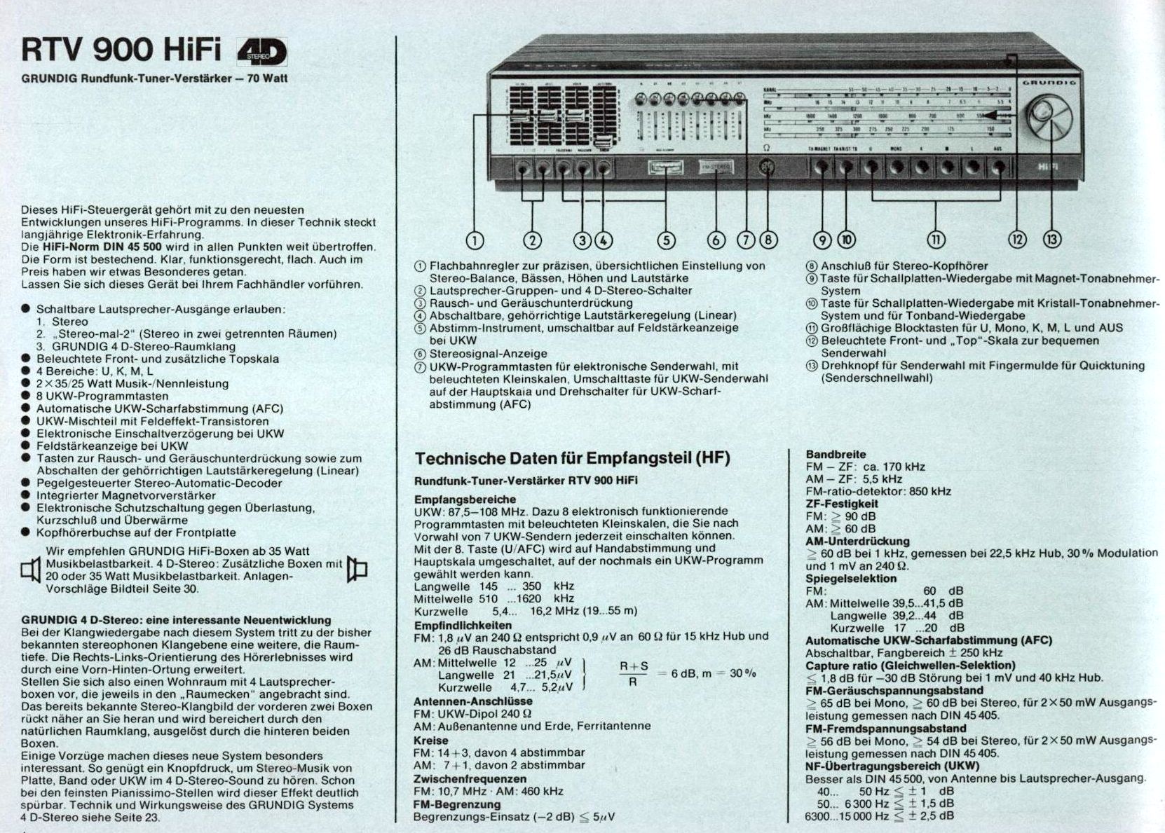 Grundig RTV-900-Daten-1973.jpg