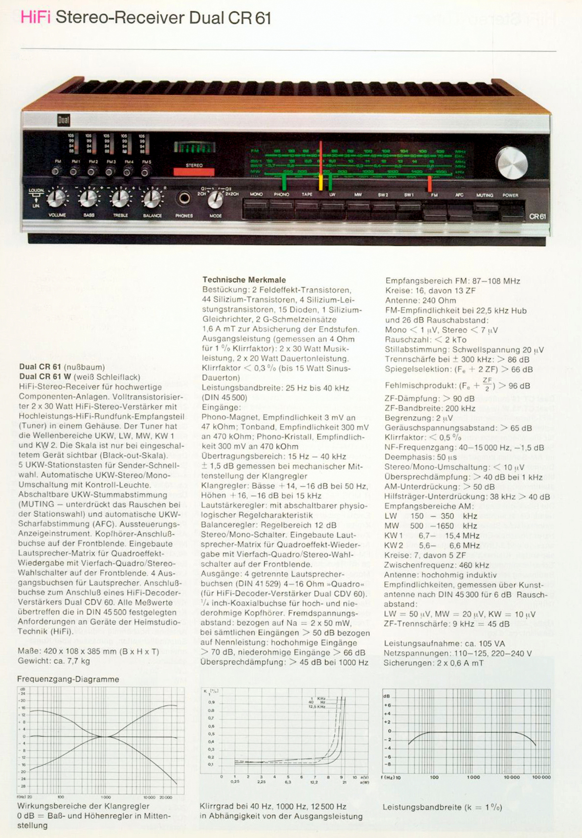 Dual CR-61-Prospekt-1.jpg