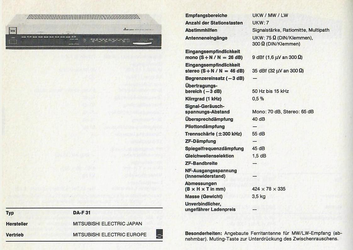 Mitsubishi DA-F 31-Daten.jpg