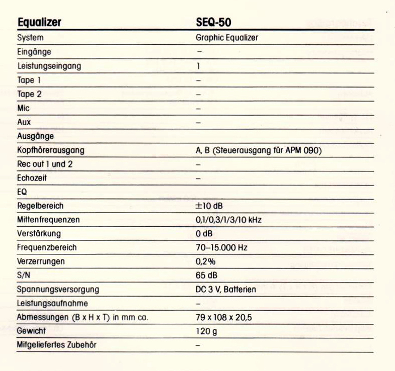 Sony SEQ-50-Daten-1984.jpg