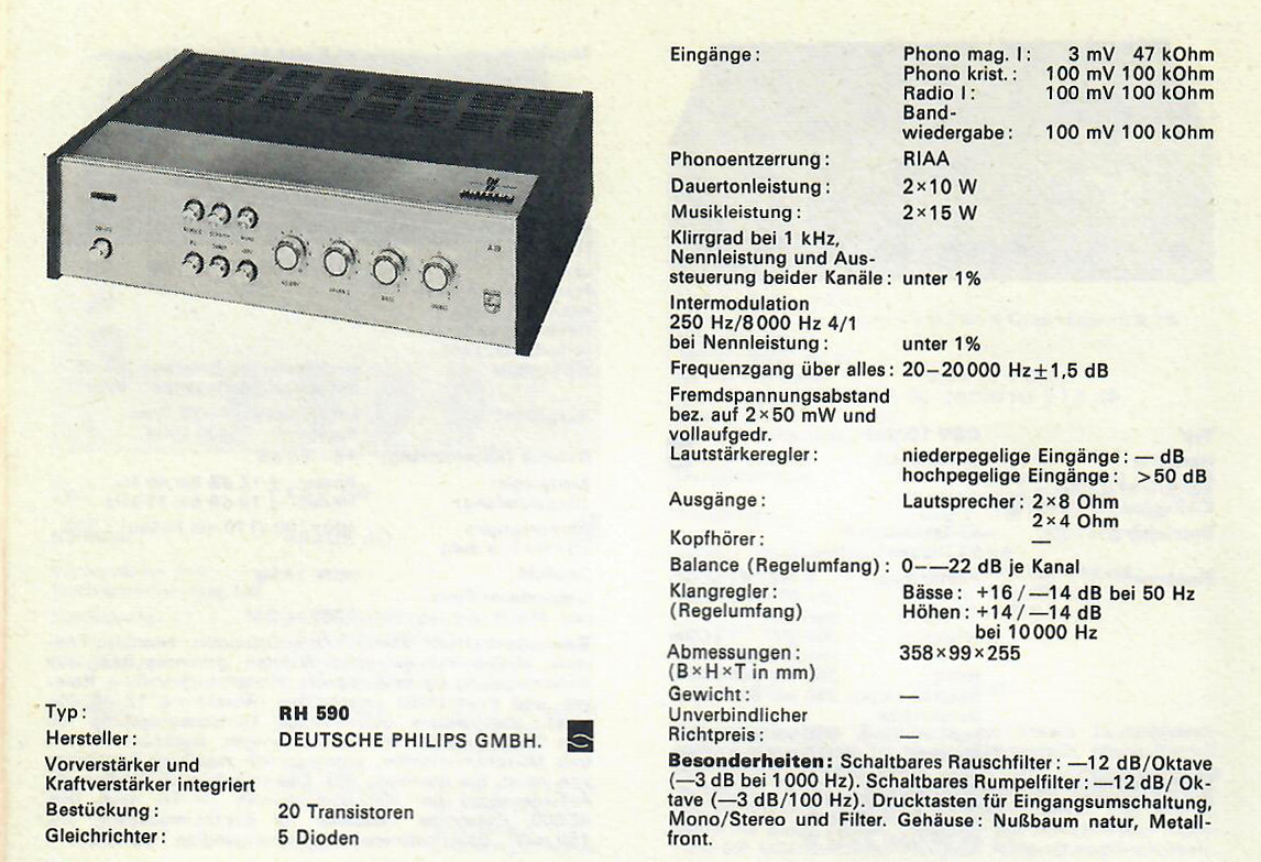 Philips RH 590 | Hifi-Wiki