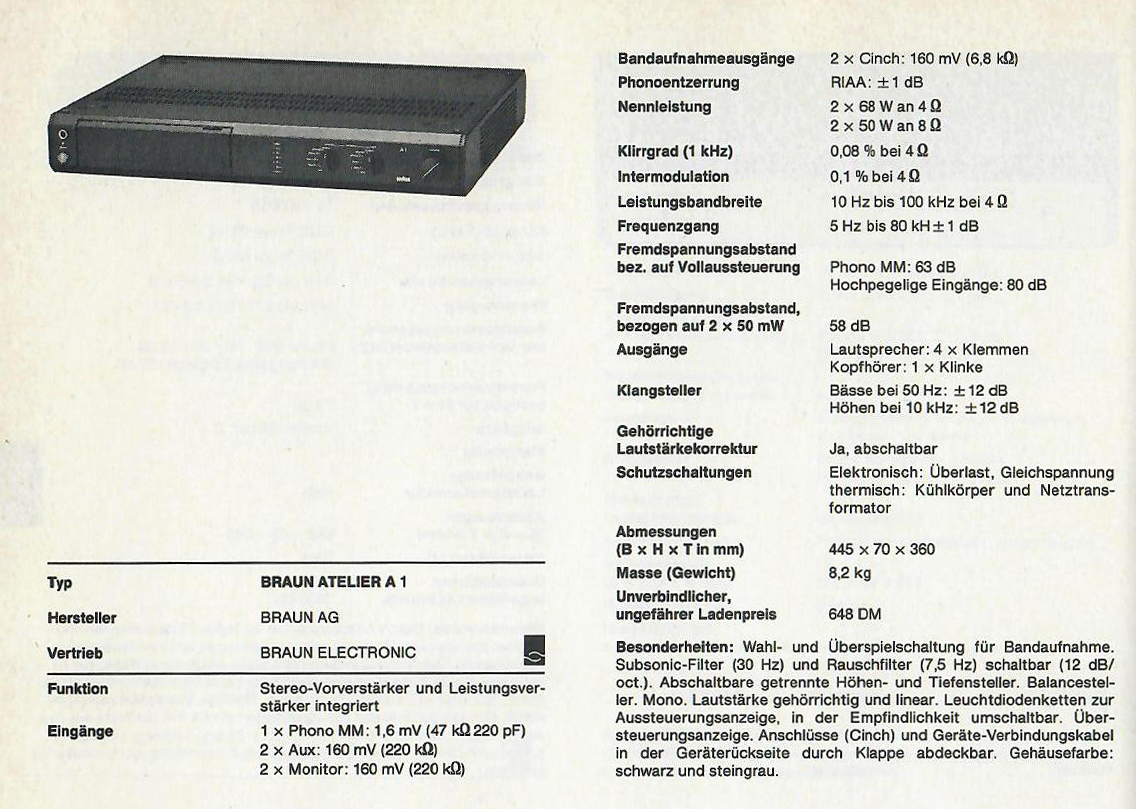 Braun Atelier A-1-Daten.jpg