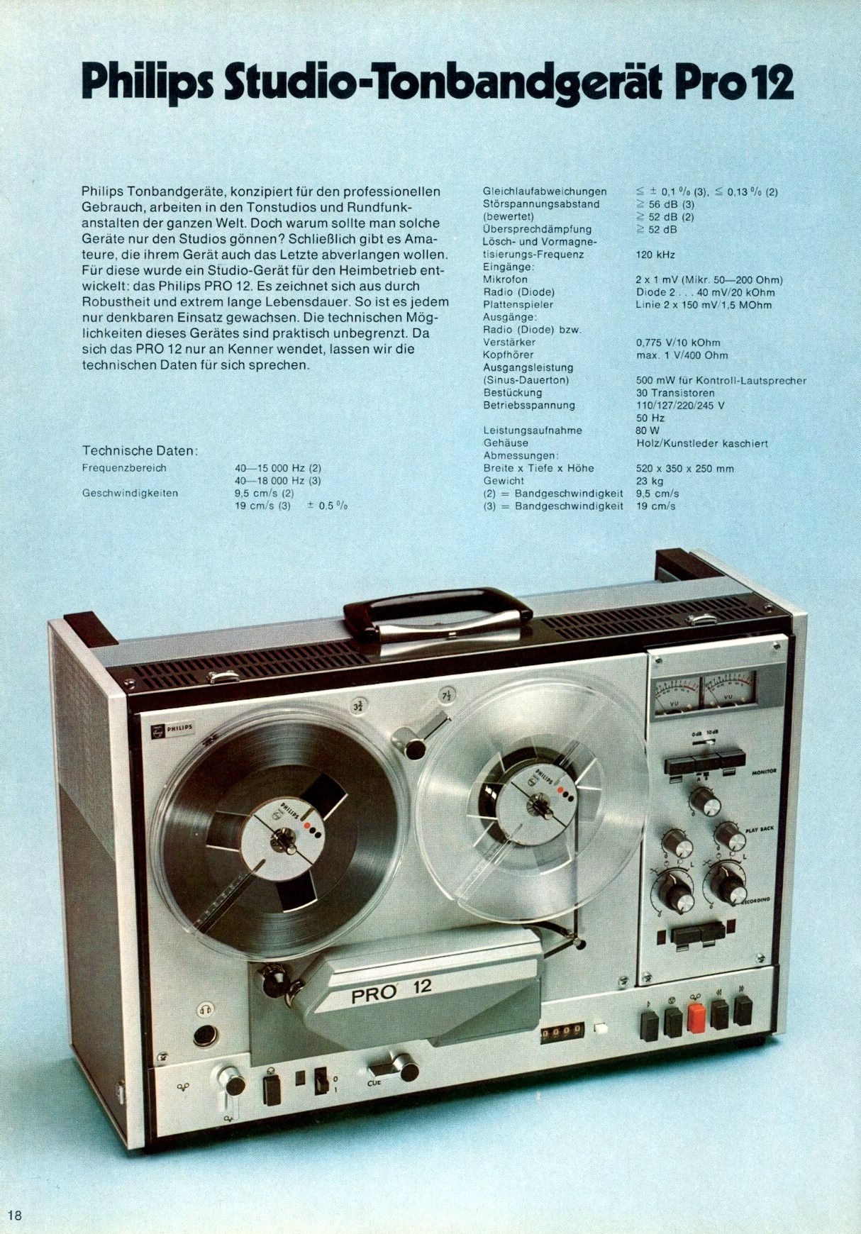 Philips PRO-12-1.jpg