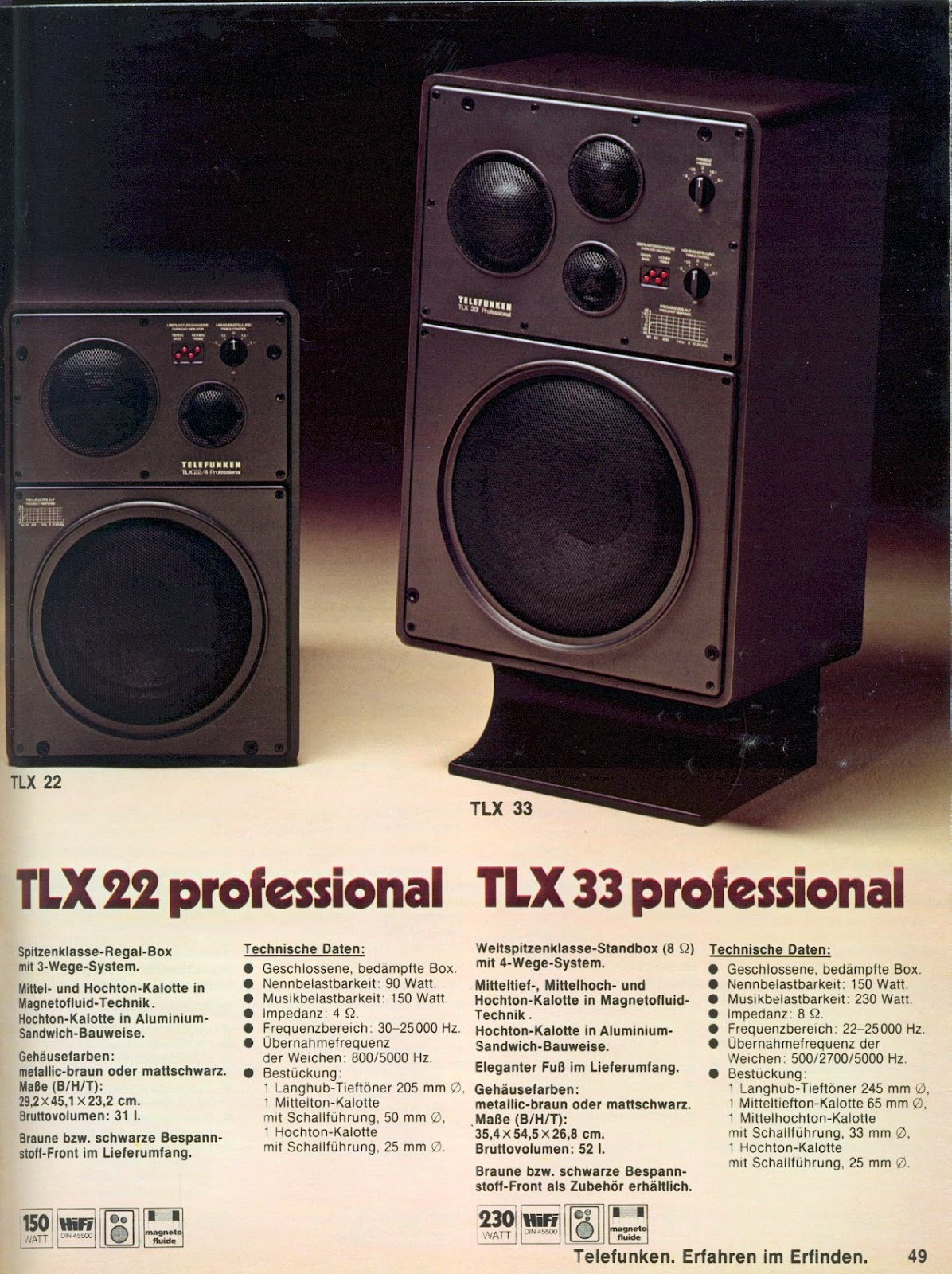 Telefunken TLX-22-33-Professional-Prospekt-1.jpg