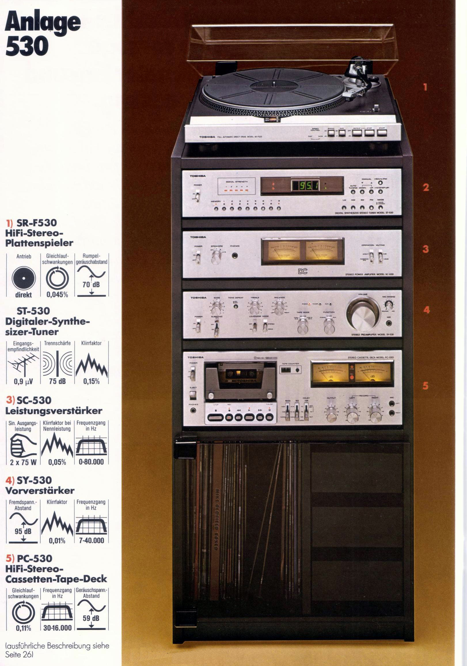 Toshiba SC-530 | Hifi-Wiki