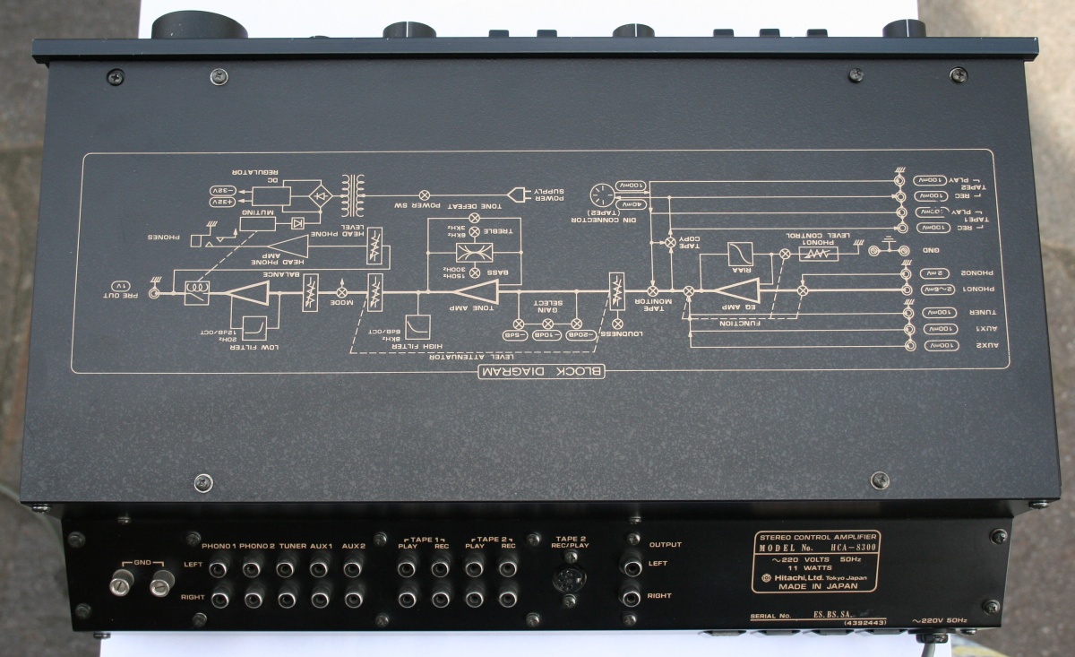 Hitachi HCA-8300 Preamp Rear Top View.jpg