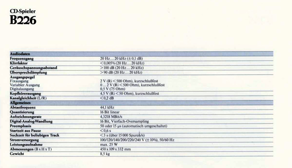 Revox B-226-Daten.jpg