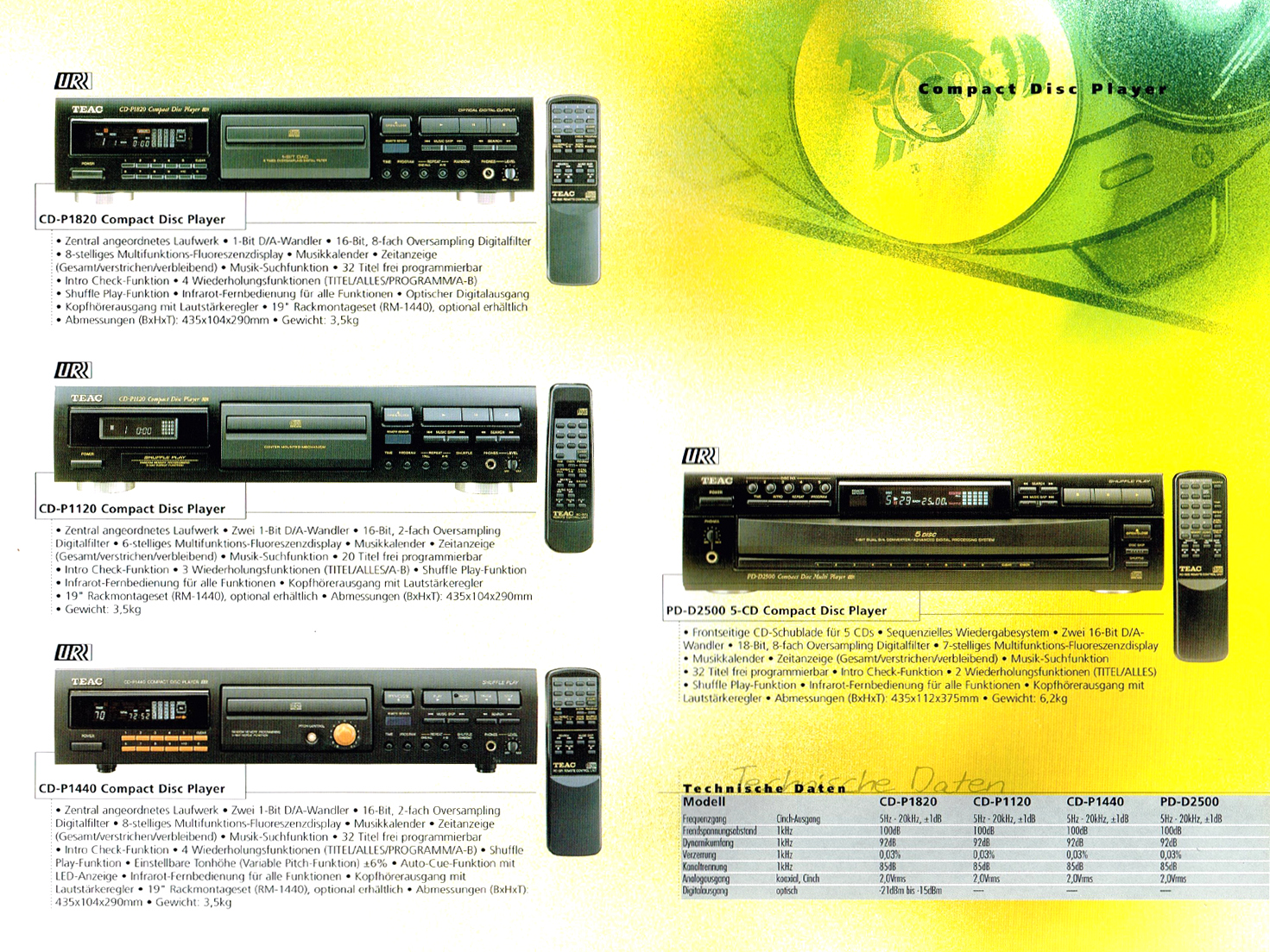 Teac CD-P 1120-1440-1820-PD-D 2500-Prospekt-1998.jpg