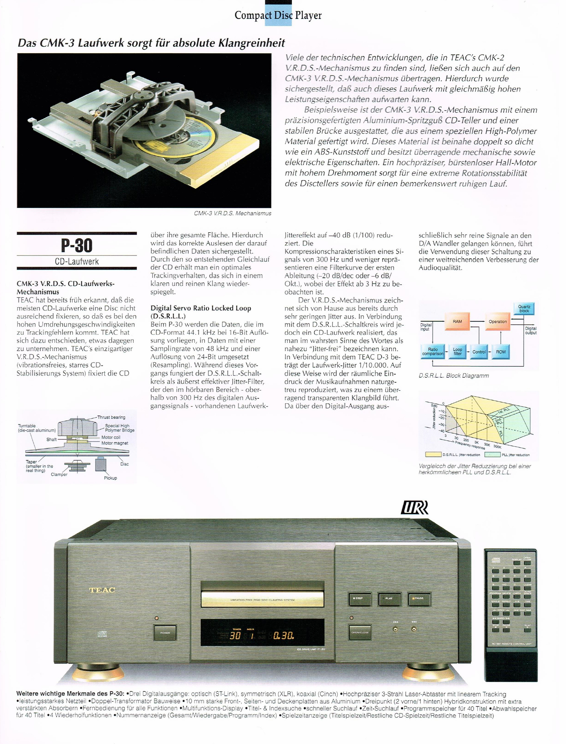 Teac P-30-Prospekt-1998.jpg