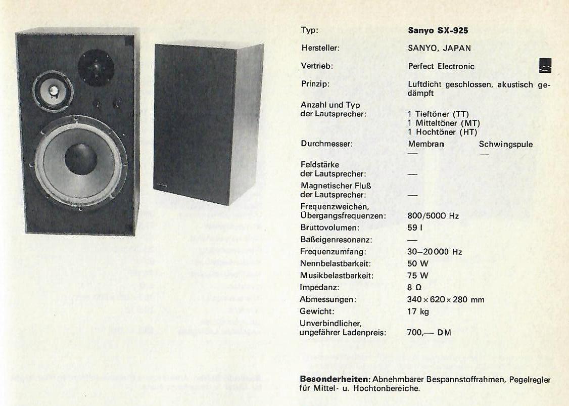 Sanyo SX-925-Daten.jpg