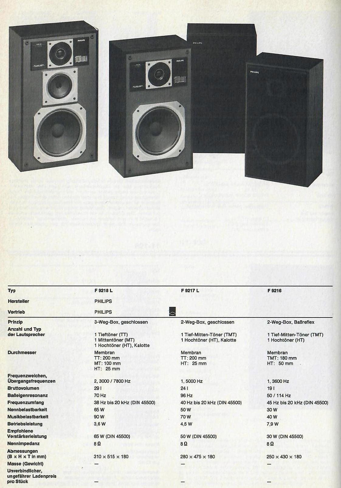 Philips F-9216-9217-9218-Daten.jpg