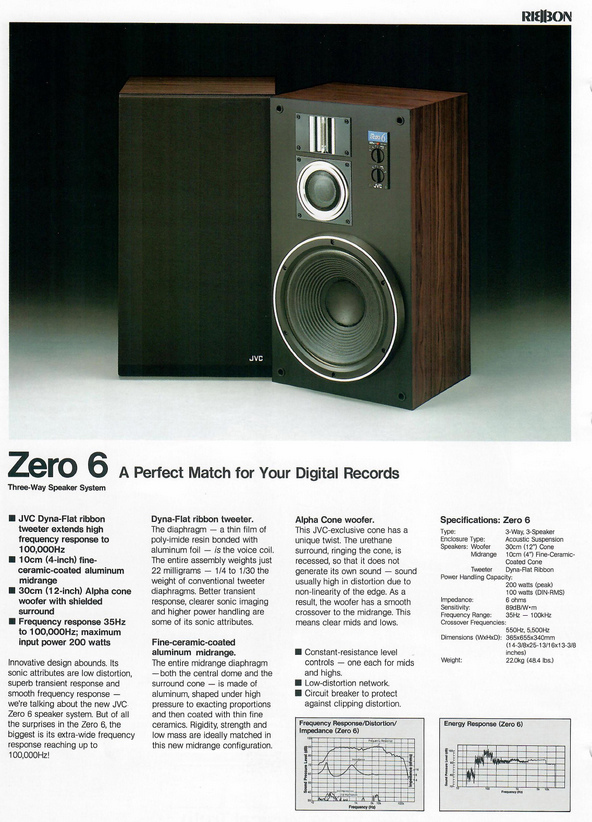 JVC ZERO-6-Prospekt-2.jpg