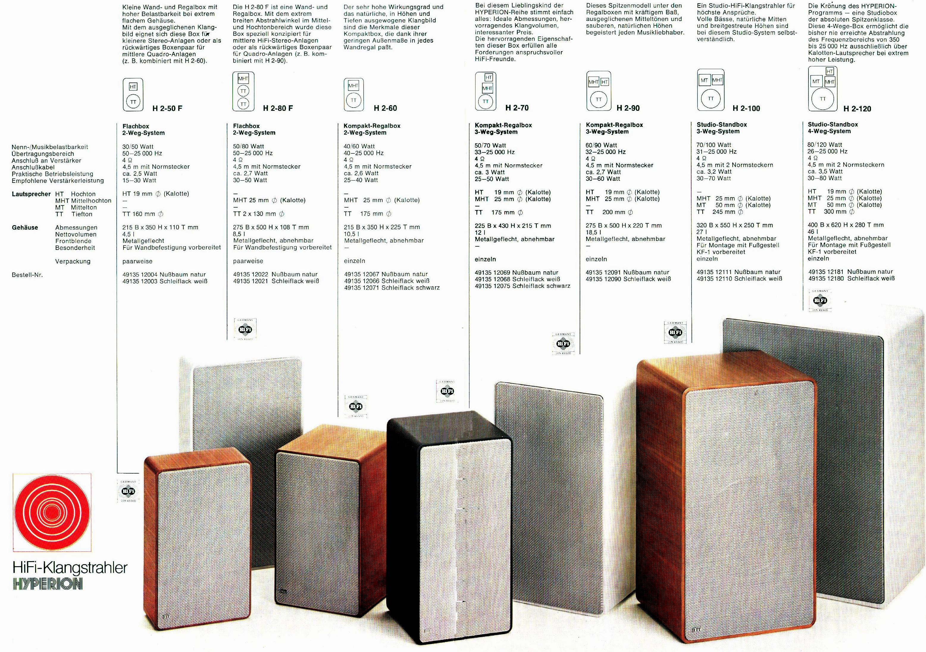 ITT Hyperion H-2-Prospekt-11.jpg