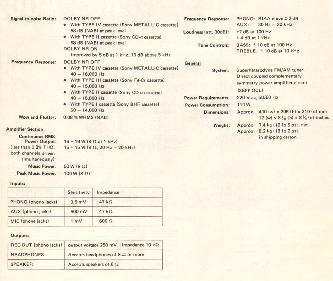 Sony HST-400-Daten-19811.jpg