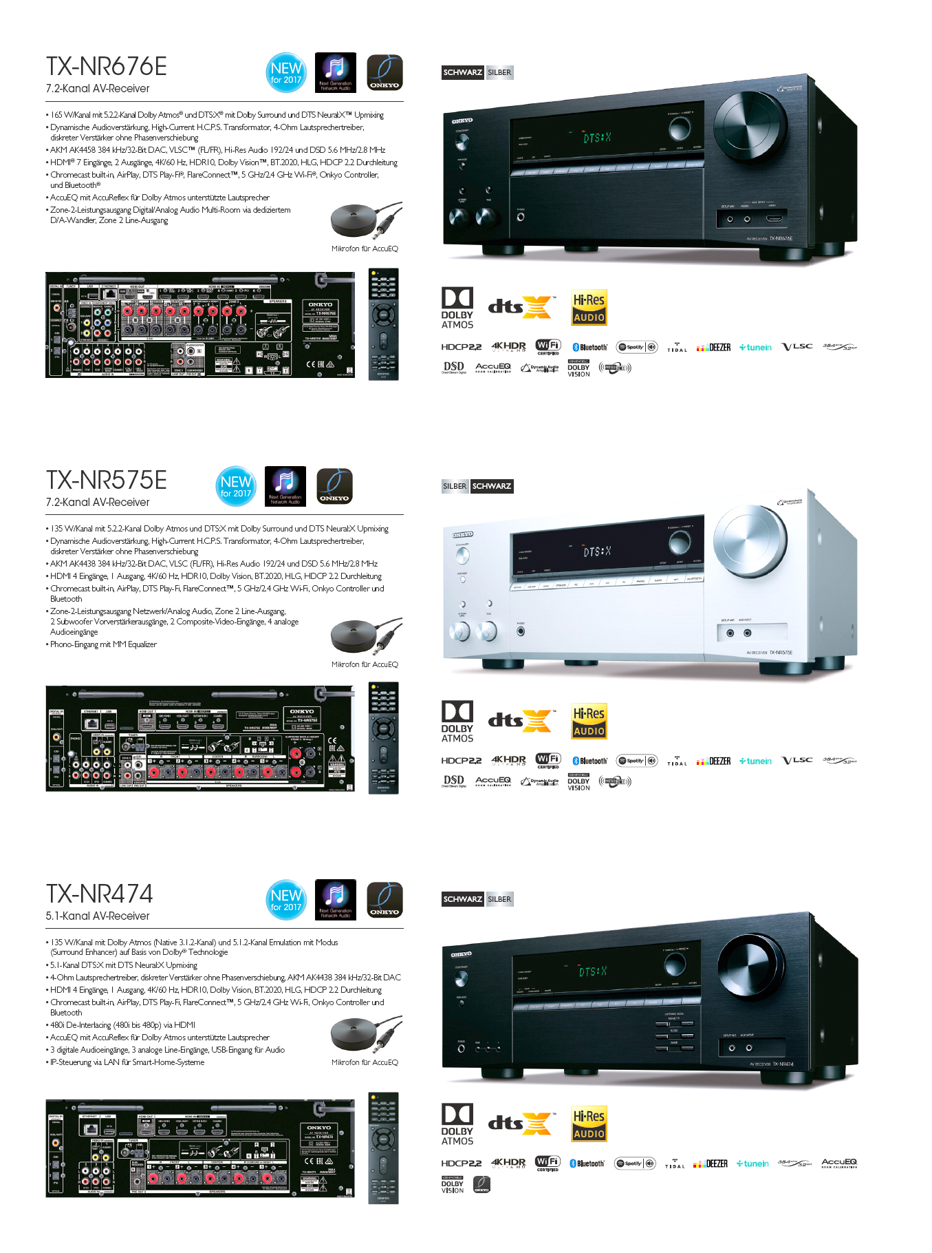 Onkyo TX-NR 474-575-676 E-Prospekt-2016.jpg