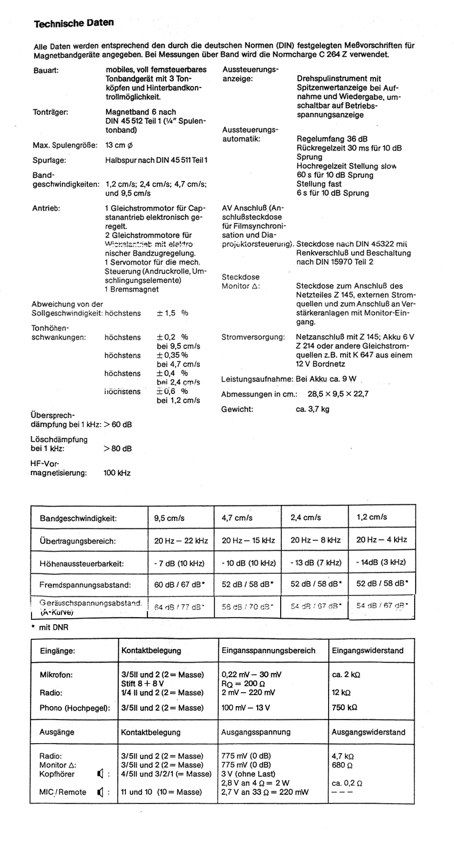 Uher 6000-Report-Daten.jpg